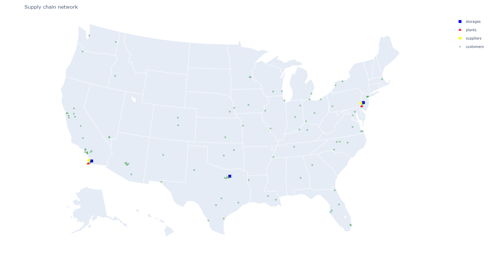 optimized locations